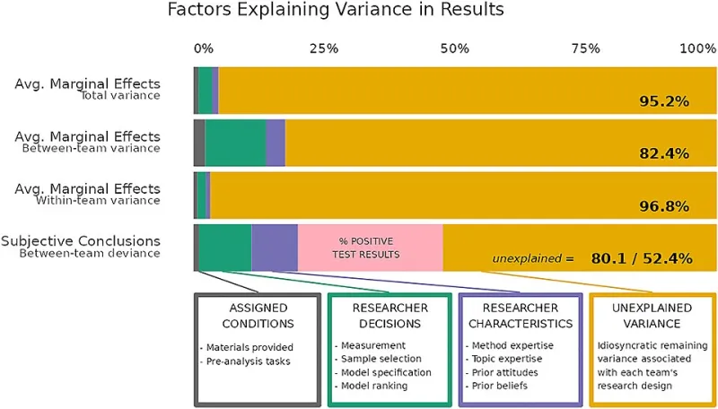 Your Evidence Arsenal: 10 Free Human Rights Databases That Can Power Real Advocacy