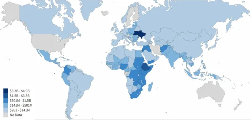 Conditional in Name Only: How US Foreign Aid Waivers Hollow Out Human Rights Accountability